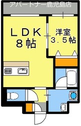 アメニティ春日の物件間取画像